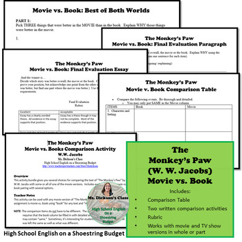 The Monkey's Paw Movie vs. Books Activity (W.W. Jacobs) by ...
