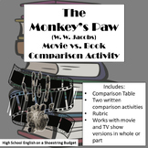 The Monkey's Paw Movie vs. Books Activity (W.W. Jacobs)