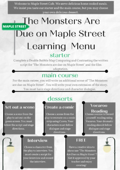 Preview of The Monsters Are Due on Maple Street Learning Menu