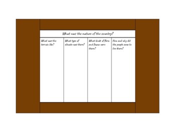 Preview of The Montessori History Question Charts
