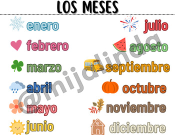 Preview of The Months in Spanish