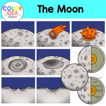 The Moon by Color Idea | TPT