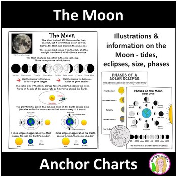 The Moon Anchor Chart by Sandy's Science | TPT