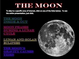 The Moon PowerPoint Presentation-Phases, Features, Eclipse