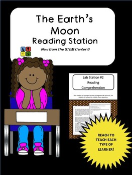 Preview of The Moon Reading Station - Distance Learning Friendly