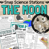 The Moon Science Stations Moon Phases Lunar Cycle Centers 