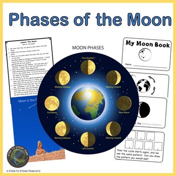 Preview of The Moon for First Grade