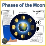 The Moon for First Grade