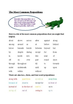 Preview of The Most Common Prepositions