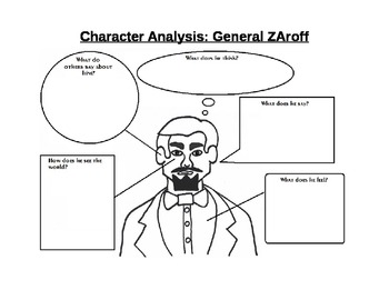 general zaroff character analysis