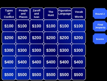 Preview of The Most Dangerous Game Jeopardy Game