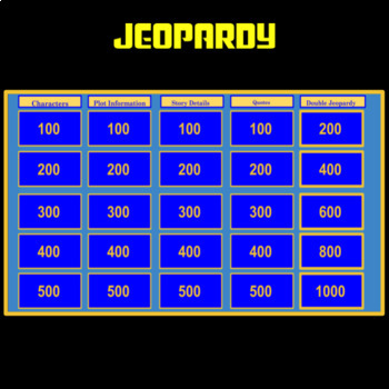 The Most Dangerous Game Jeopardy (Includes Final Jeopardy Assignments)