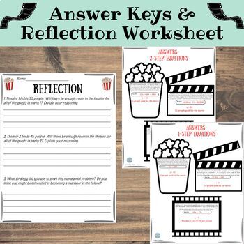 The Movie Theater Dilemma- Solving 1- & 2-Step Equations- Performance Task