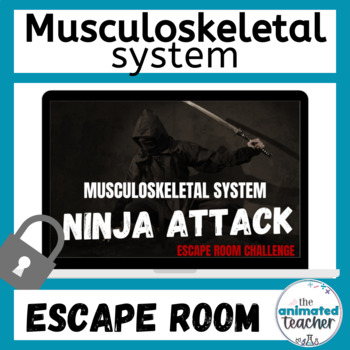 Gaming in Medical Education: Night on Call Escape Room Challenge Offers an  Innovative Method for Knowledge Application and Assessment in a Transition  to Residency Course — TTR Course Educators