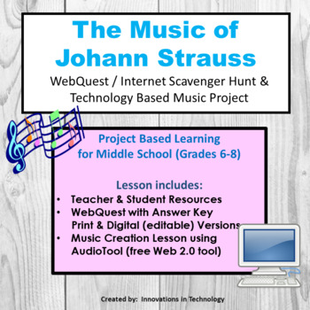Preview of Music of Johann Strauss - WebQuest & Music Composition | Distance Learning
