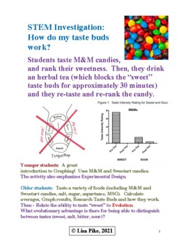 Preview of The NEW Taste Test - Blocks Taste Receptors, Students Learn Graphing/Analysis