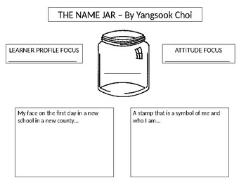 Preview of The Name Jar - Empathy Lesson Worksheet