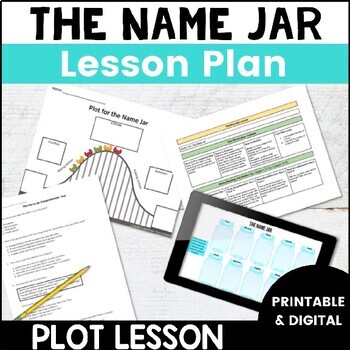 Preview of Interactive Read Aloud Lesson Plan- The Name Jar Plot Reading Lesson Plans