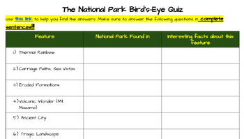 Preview of The National Park Bird's-Eye Quiz Story Map Worksheet