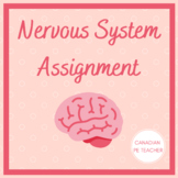 Exercise Science Nervous System Assignment