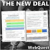 The New Deal Webquest - US History Editable Digital Activity