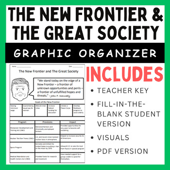 Preview of The New Frontier & The Great Society: Graphic Organizer