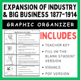 Expansion of Industry & Big Business 1877-1914: Graphic Organizer