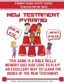 Learn the New Testament Books