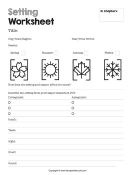 https://ecdn.teacherspayteachers.com/thumbitem/The-New-Ultimate-Novel-Planning-Worksheets-4897131-1569543002/original-4897131-3.jpg