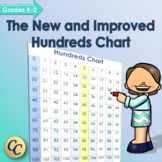 The New and Improved Hundreds Chart Distance Learning
