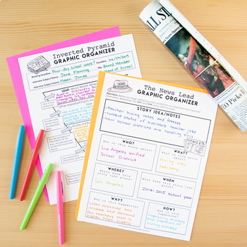 The News Lead: Journalism and Informational Text Lesson | TpT
