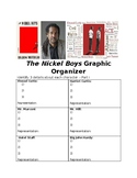 The Nickel Boys (Whitehead) unit materials: GOs, SGs, PP, 
