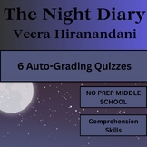 The Night Diary by Veera Hiranandani - Auto-Grading Compre