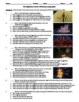 The Nightmare before Christmas Film 1993 20 Question Multiple Choice Quiz