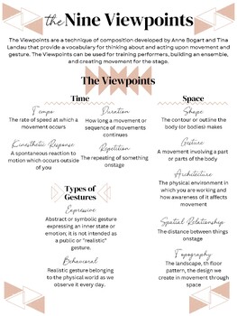 Preview of The Nine Viewpoints Poster