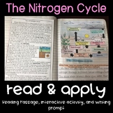 The Nitrogen Cycle Read and Apply