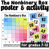 The Nonbinary Box: A Gender Activity for LGBT Youth