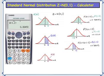 Preview of The Normal Distribution (Using Calculators)