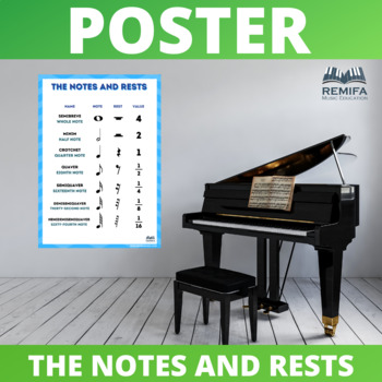 Preview of The Note and Rest Values Posters - 2 pack - High quality print up to AO size.