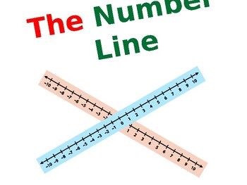 Preview of The Number Line Solution Summary
