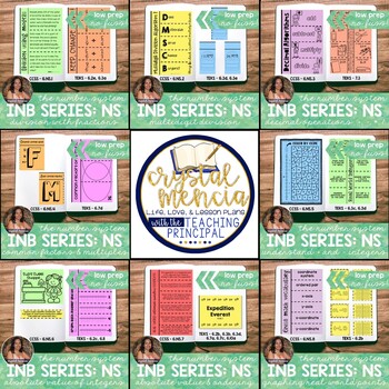 Preview of The Number System BUNDLE for 6th Grade Interactive Notebook