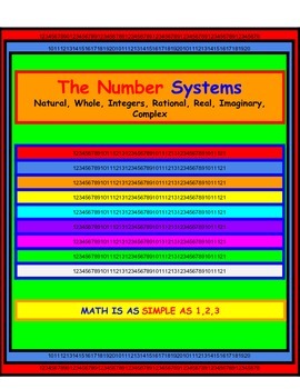 Preview of The Number Systems