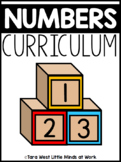 The Numbers Curriculum | GOOGLE™ READY WITH GOOGLE SLIDES™