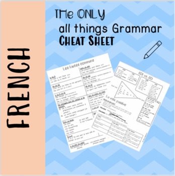 Preview of The ONLY French Grammar Cheat Sheet you'll ever need!