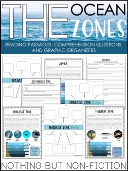 Preview of The Ocean Zones Reading Passages