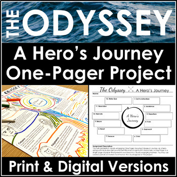 Preview of The Odyssey A Hero's Journey Final Project One Pager With One Week of Lessons