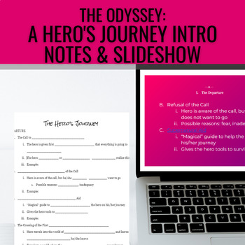 Preview of The Odyssey: A Hero's Journey Intro Notes & Slideshow