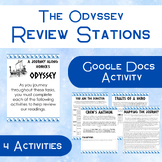 The Odyssey Analysis Stations (beginning to "Cyclops") - 4