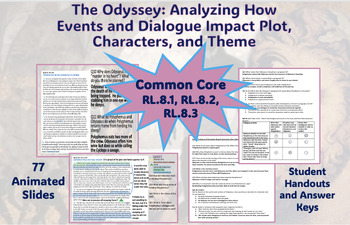 Preview of The Odyssey: Analyzing How Events and Dialogue Impact Plot, Character, and theme