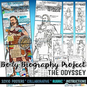 Preview of The Odyssey Body Biography Project Bundle, Great for Characterization